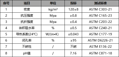 刘伯温精选十码