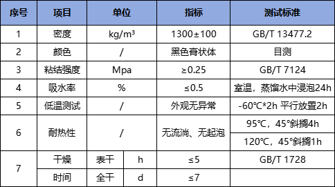 刘伯温精选十码