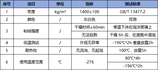 刘伯温精选十码
