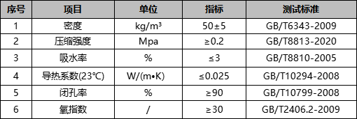 刘伯温精选十码